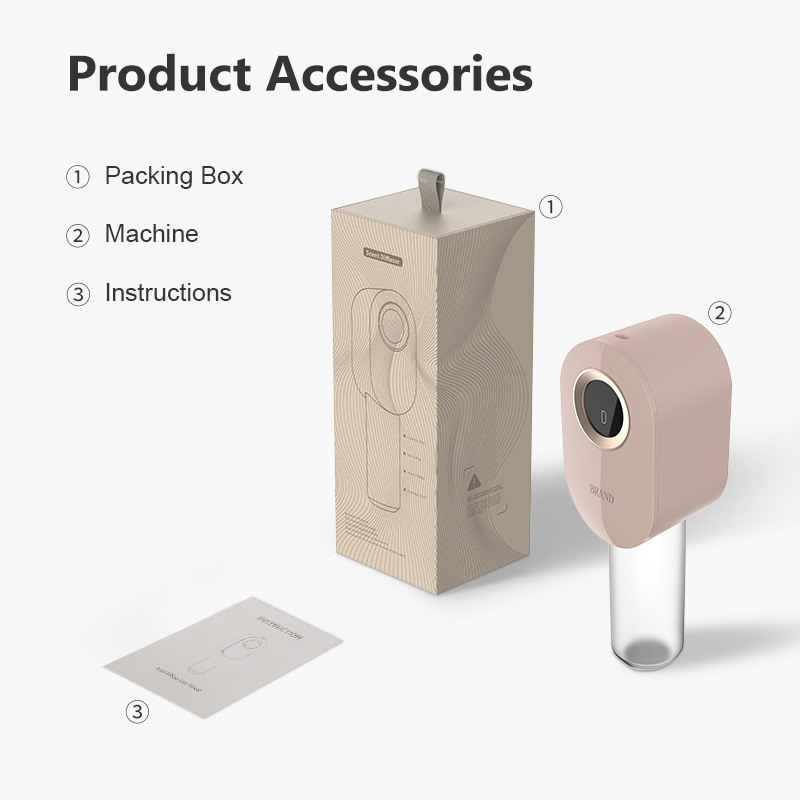 Home Fragrance Sale - Hete Aanbieding Elektrische Draagbare Metalen Mini