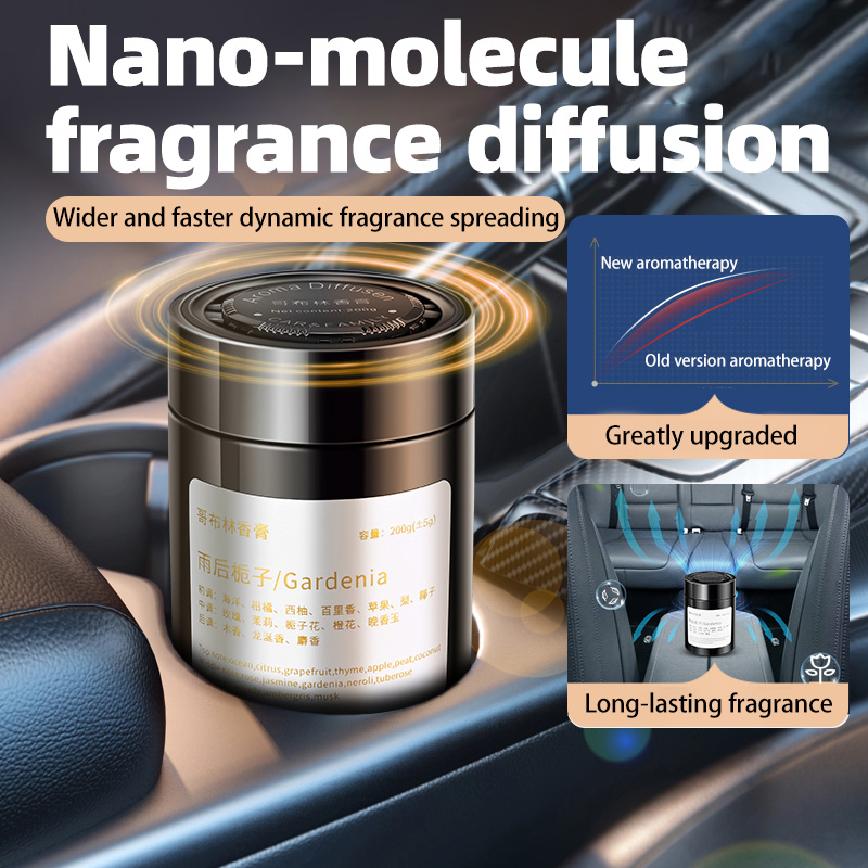 Home Fragrance Glade - Auto-luchtverfrisser, nieuw model geurkaars voor auto's,