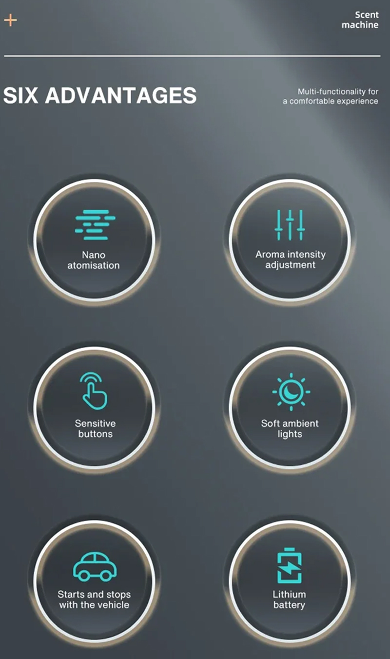 NAMSTE Smart Car Air Aromather - Home Fragrance Glade recensie en prijs