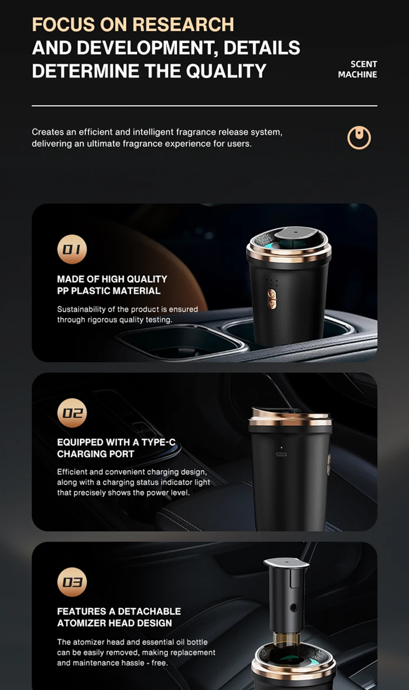 NAMSTE Smart Car Air Aromather - Home Fragrance Glade recensie en prijs