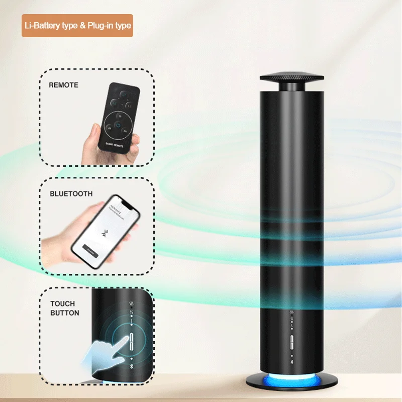 NAMASTE Home Elektrische Kanto - Home Fragrance Perfume recensie en prijs