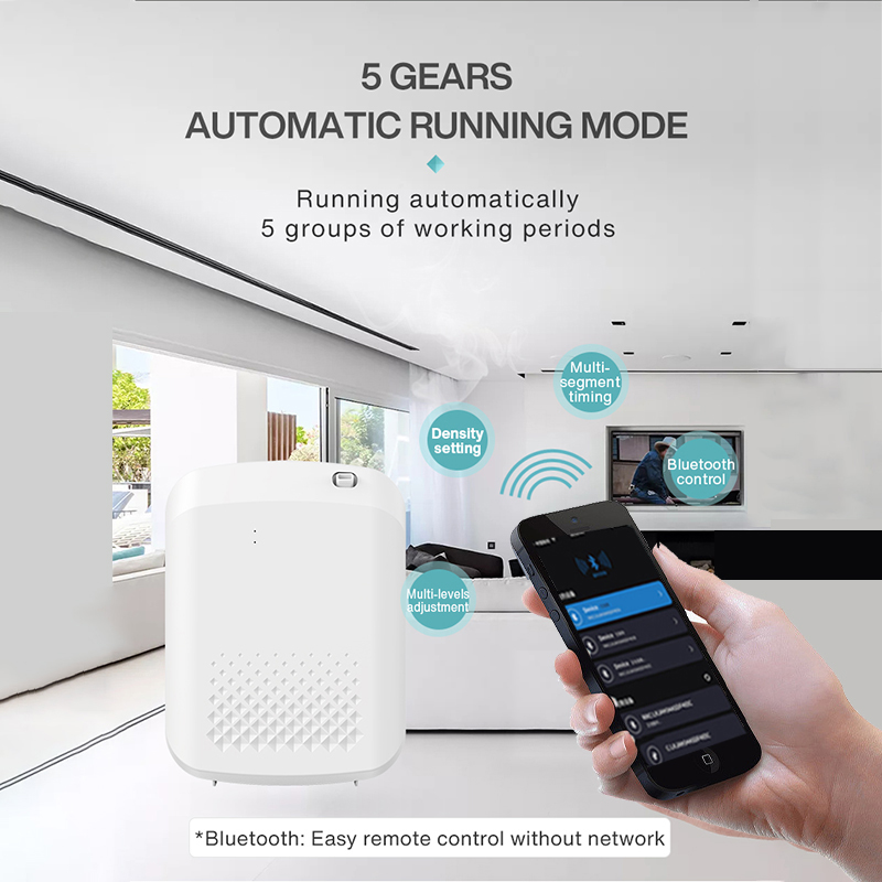 Smart Aroma Diffuser Hotels Ge - Home Fragrance Hotel recensie en prijs