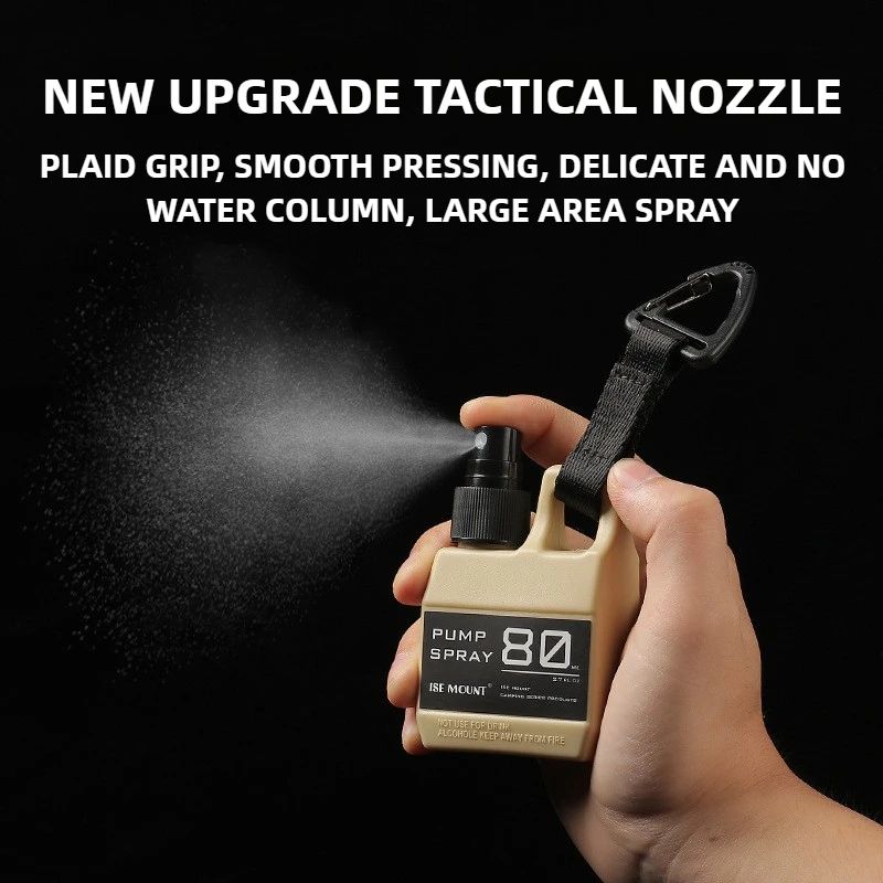 80ml verstuiverfles, draagbare - Perfume Atomizer Travel recensie en prijs