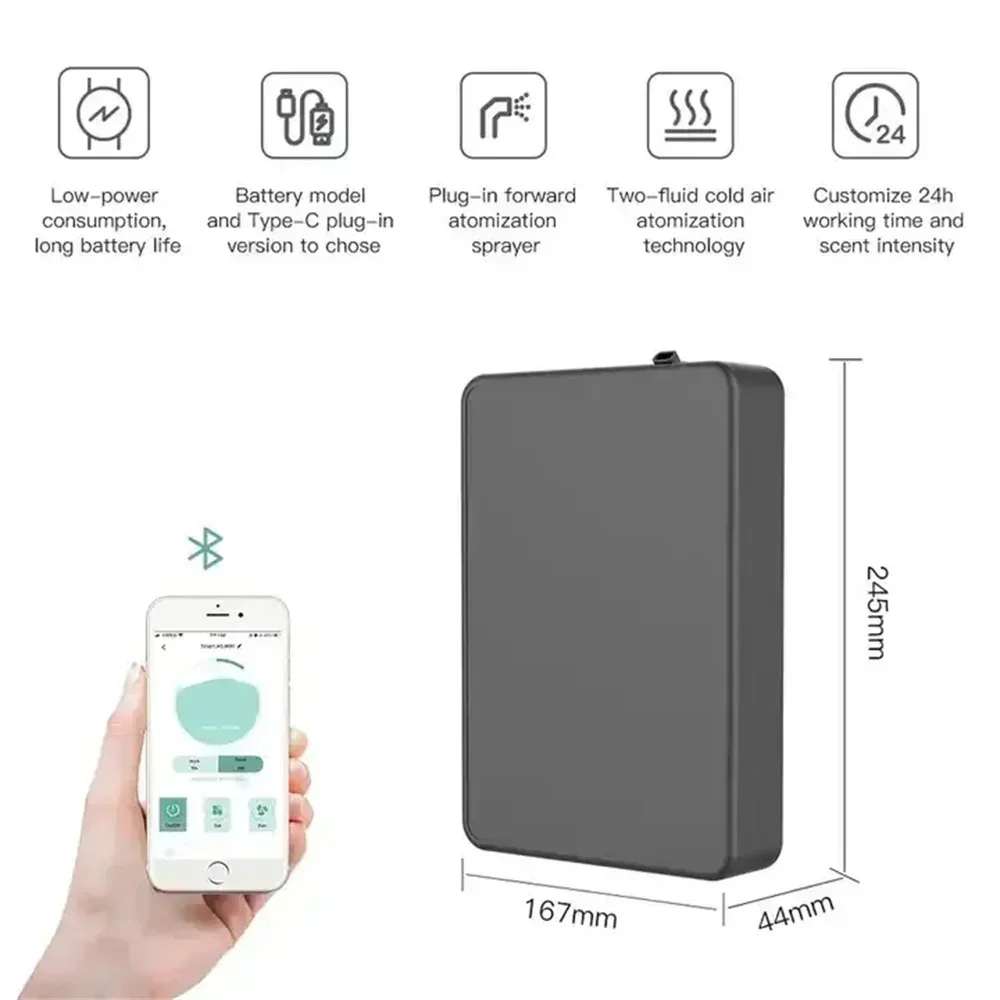500ML Capaciteit Geurverspreid - Home Fragrance Diffuser recensie en prijs