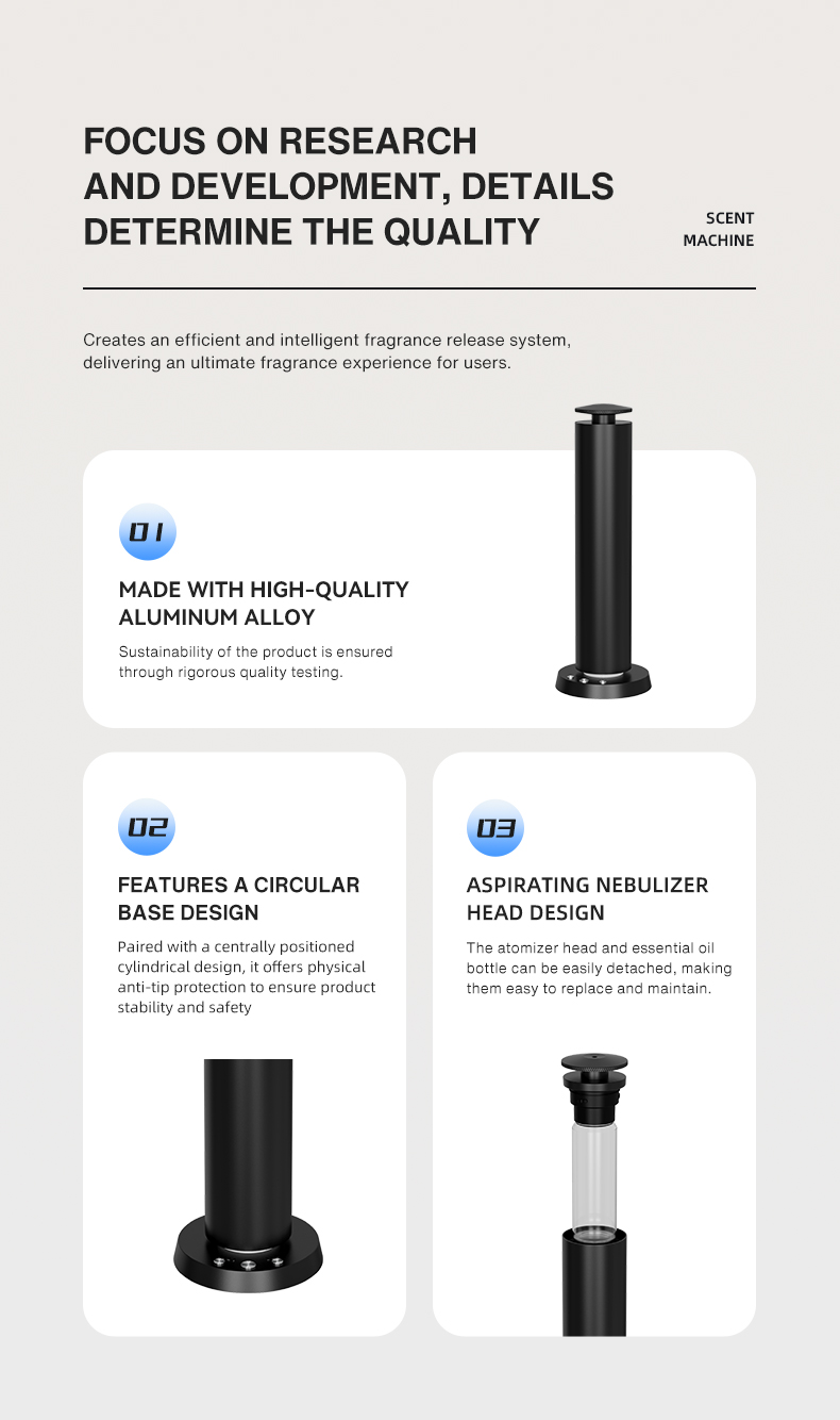 Huisparfum Bluetooth Aroma Dif - Home Fragrance Perfume recensie en prijs