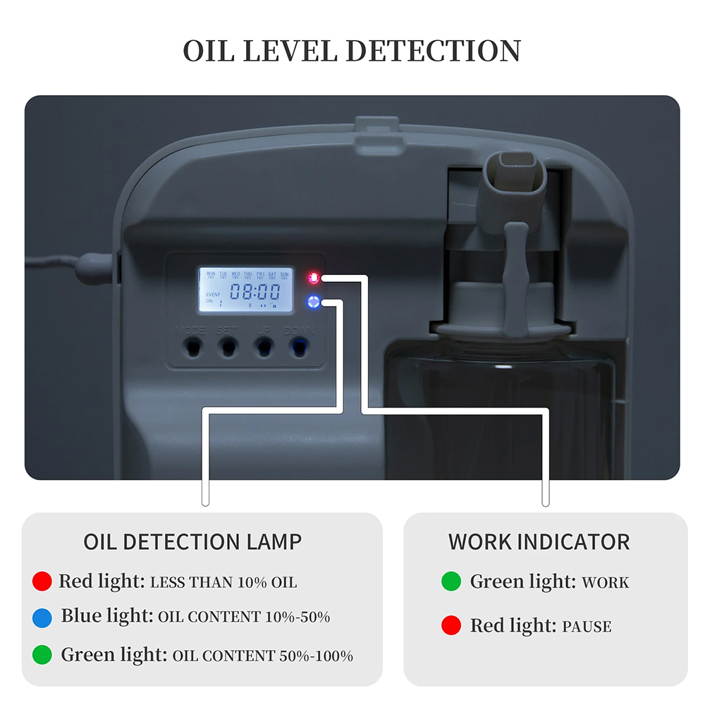 NAMASTE Smart Aroma Diffuser H - Home Fragrance Hotel recensie en prijs