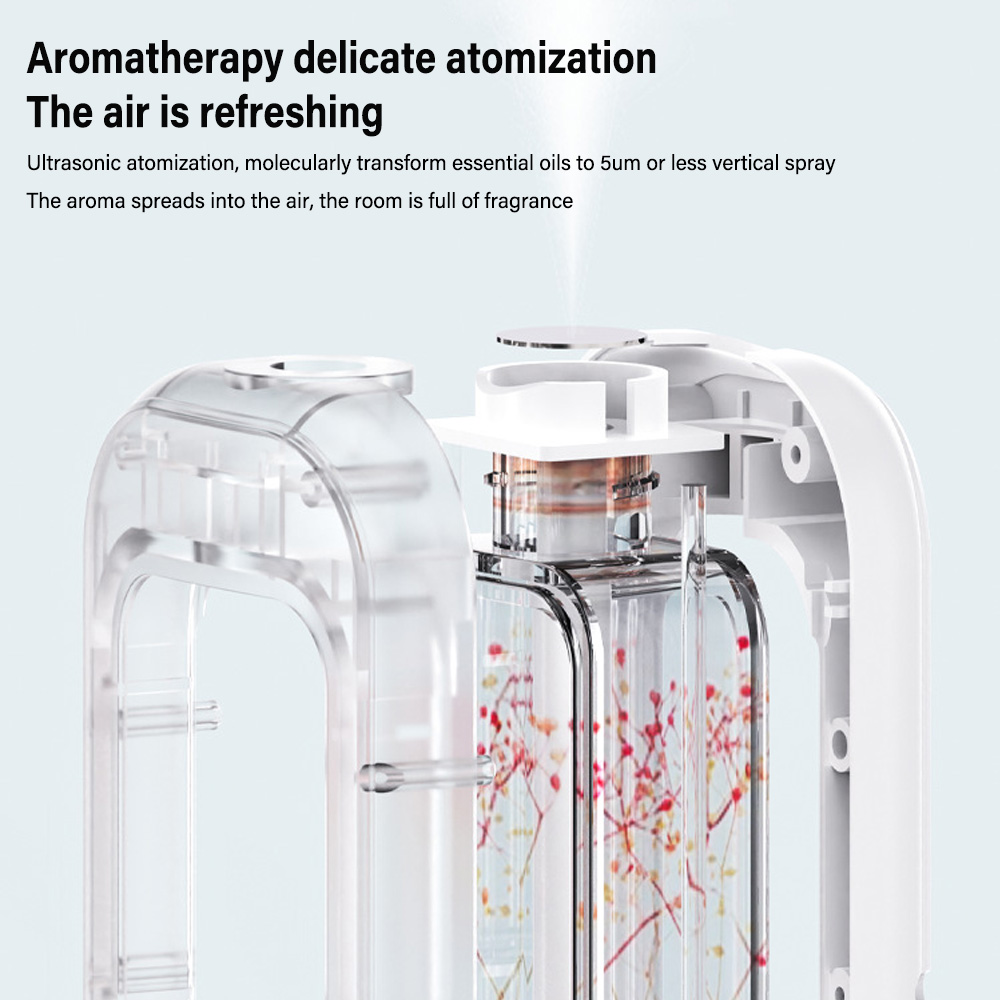 Aromatherapiemachine Automatis - Home Fragrance Perfume recensie en prijs