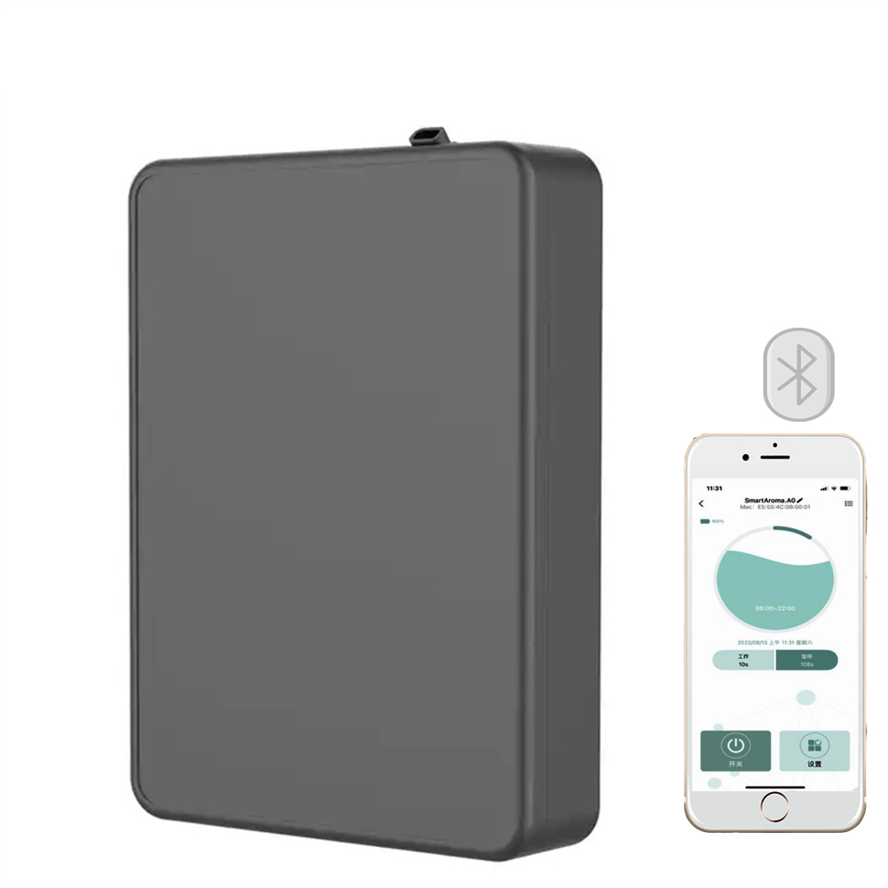 Overtrekt 500m³ Aroma Diffuser - Home Fragrance Hotel recensie en prijs