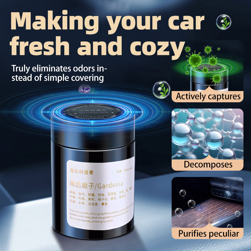 Auto-luchtverfrisser, nieuw mo - Home Fragrance Glade recensie en prijs