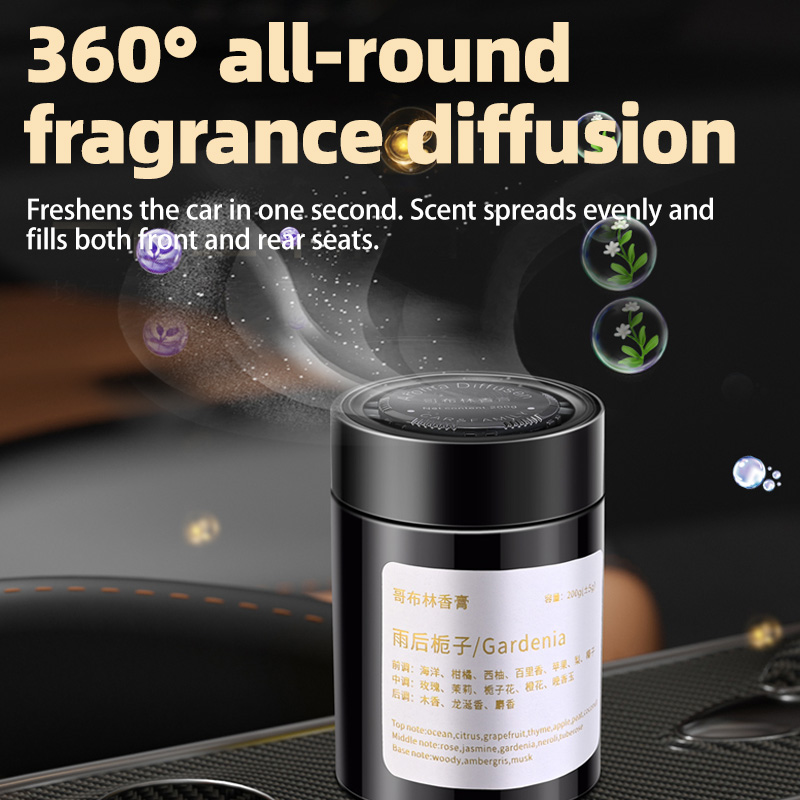 Auto-luchtverfrisser, nieuw mo - Home Fragrance Glade recensie en prijs